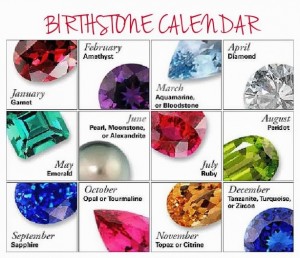 what-does-your-birthstone-symbolize-L-ayXHvD